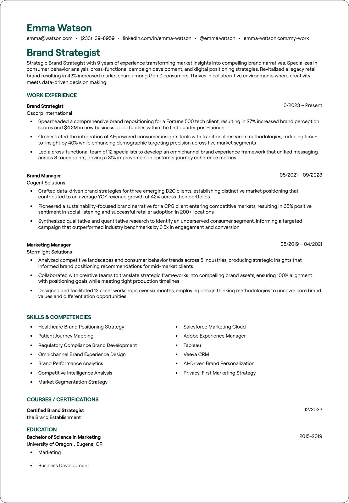 Brand Strategist Intern resume example