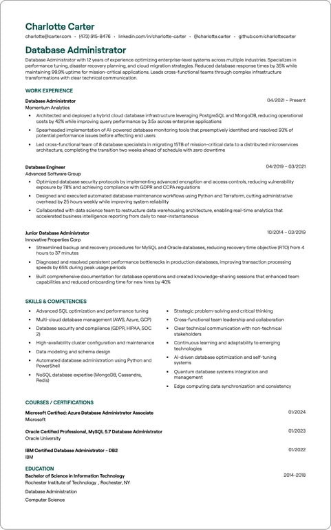 Database Administrator resume preview