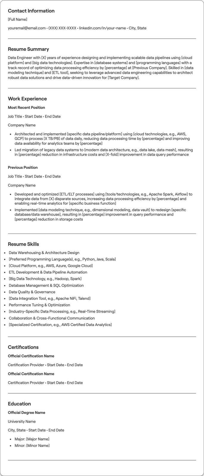 Data Engineer resume example