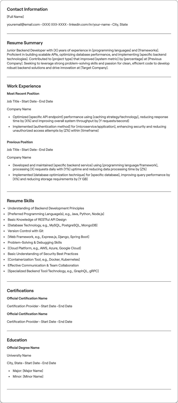 Junior Backend Developer resume example