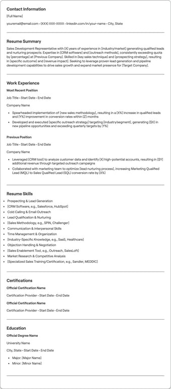 Sales Development Representative resume example