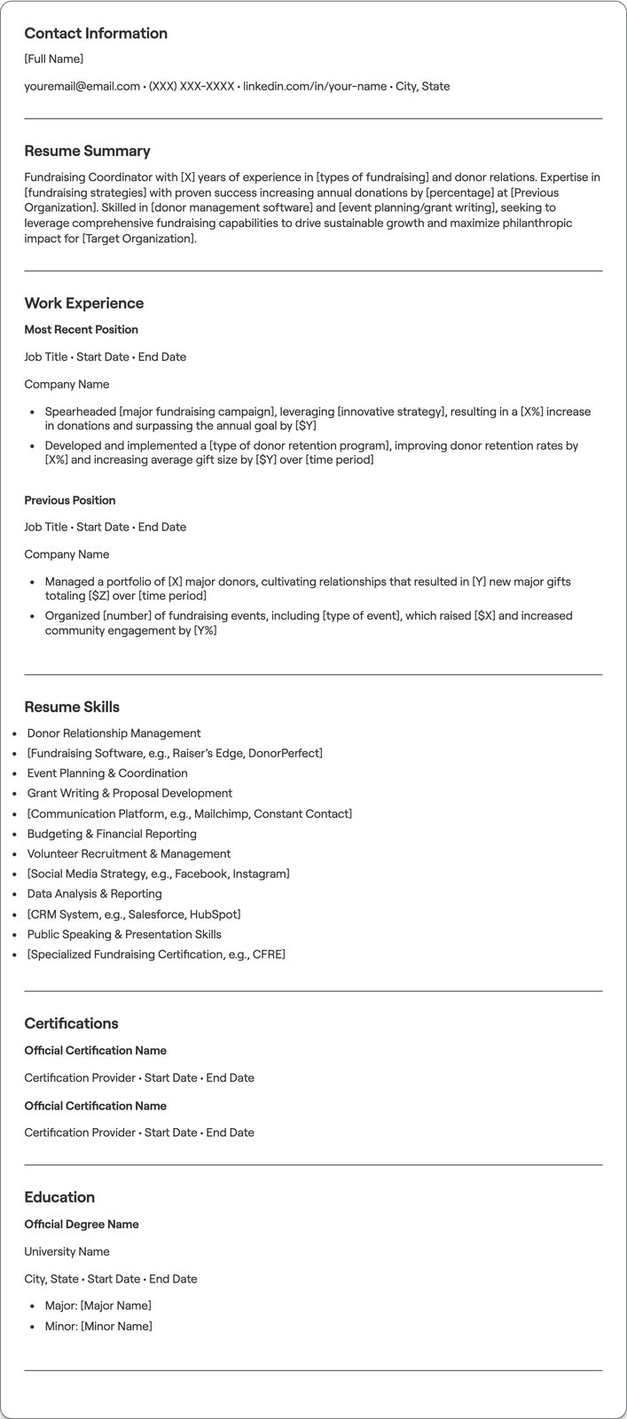Fundraising Coordinator resume example