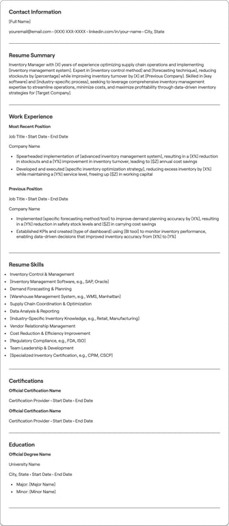 Inventory Manager resume example