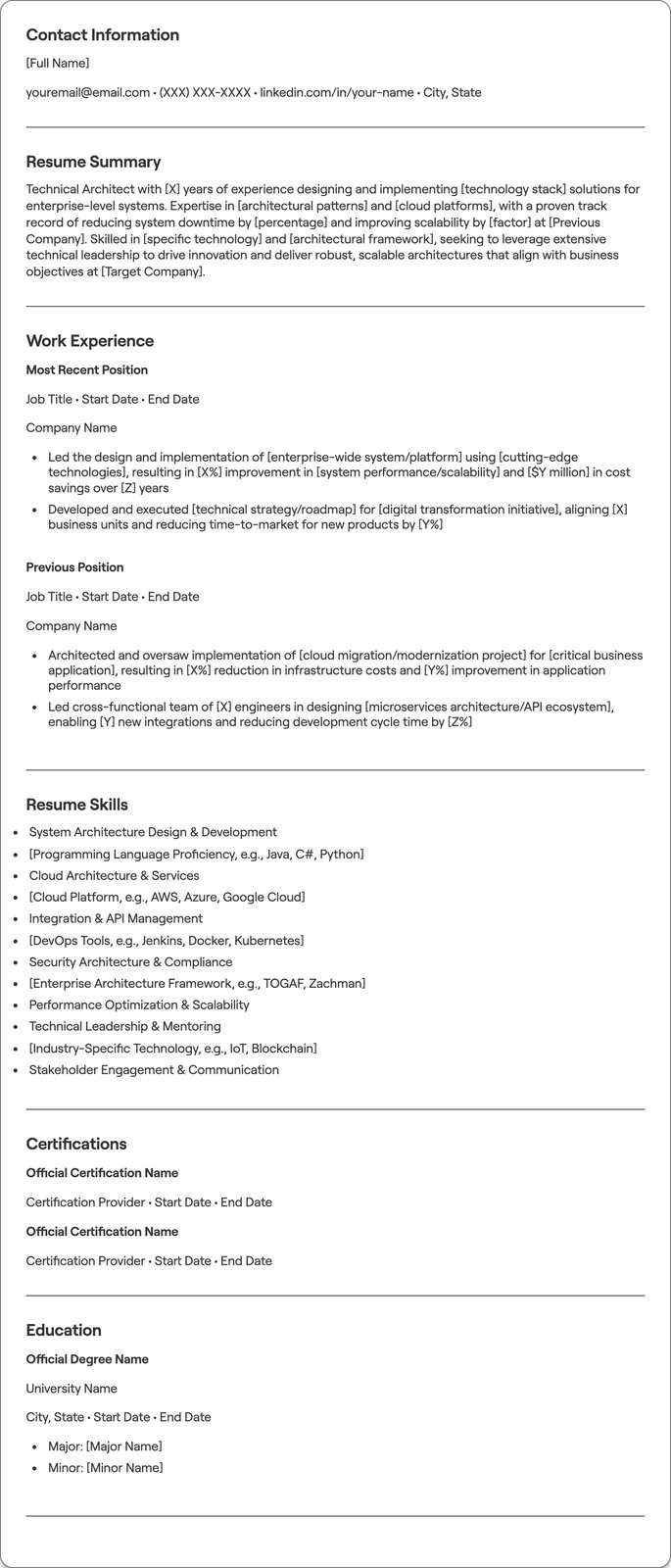 Technical Architect resume example