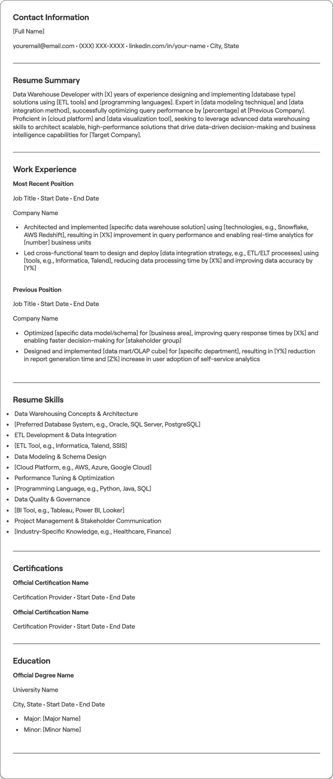 Data Warehouse Developer resume example