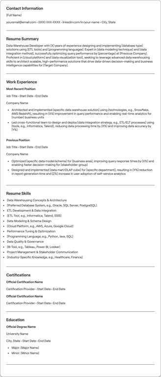 Data Warehouse Developer resume example