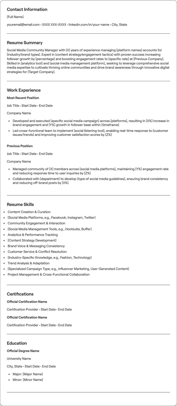 Social Media Community Manager resume example