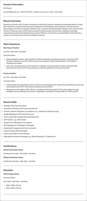 Operations Director resume example