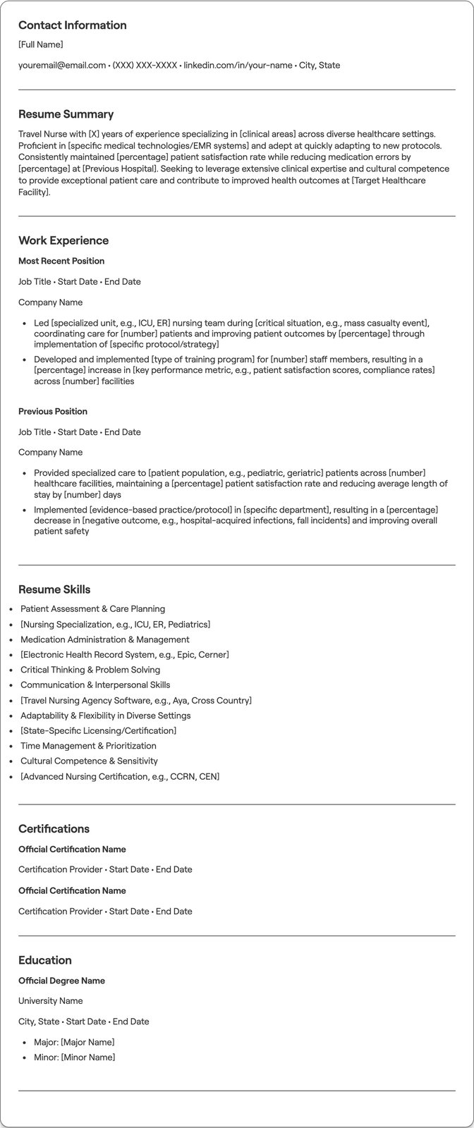 Travel Nurse resume example