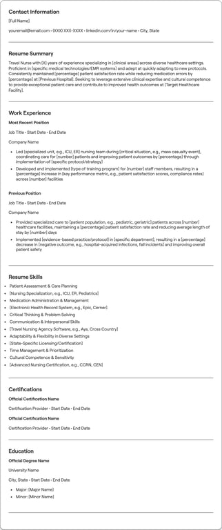 Travel Nurse resume example