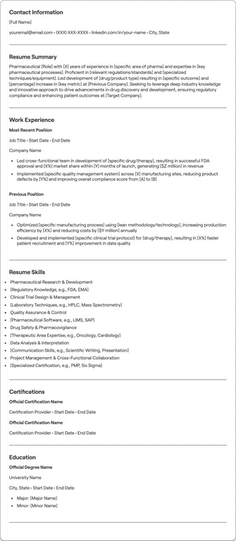 Pharmaceutical resume preview