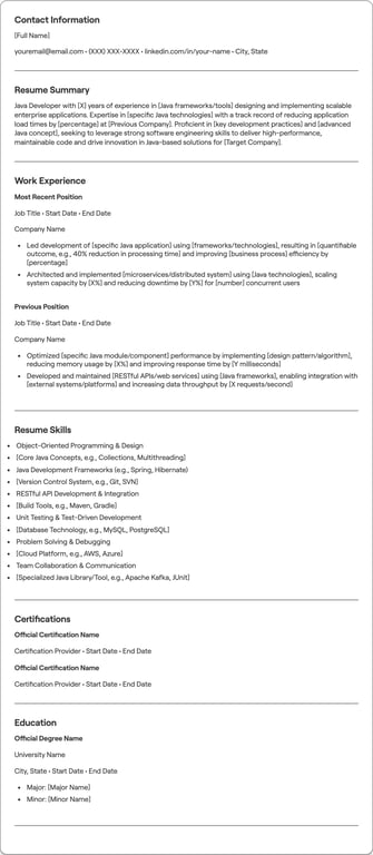 Java Developer resume example