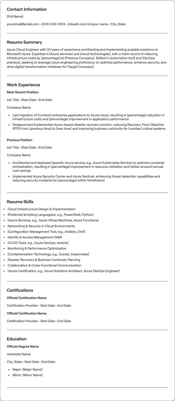 Azure Cloud Engineer resume example
