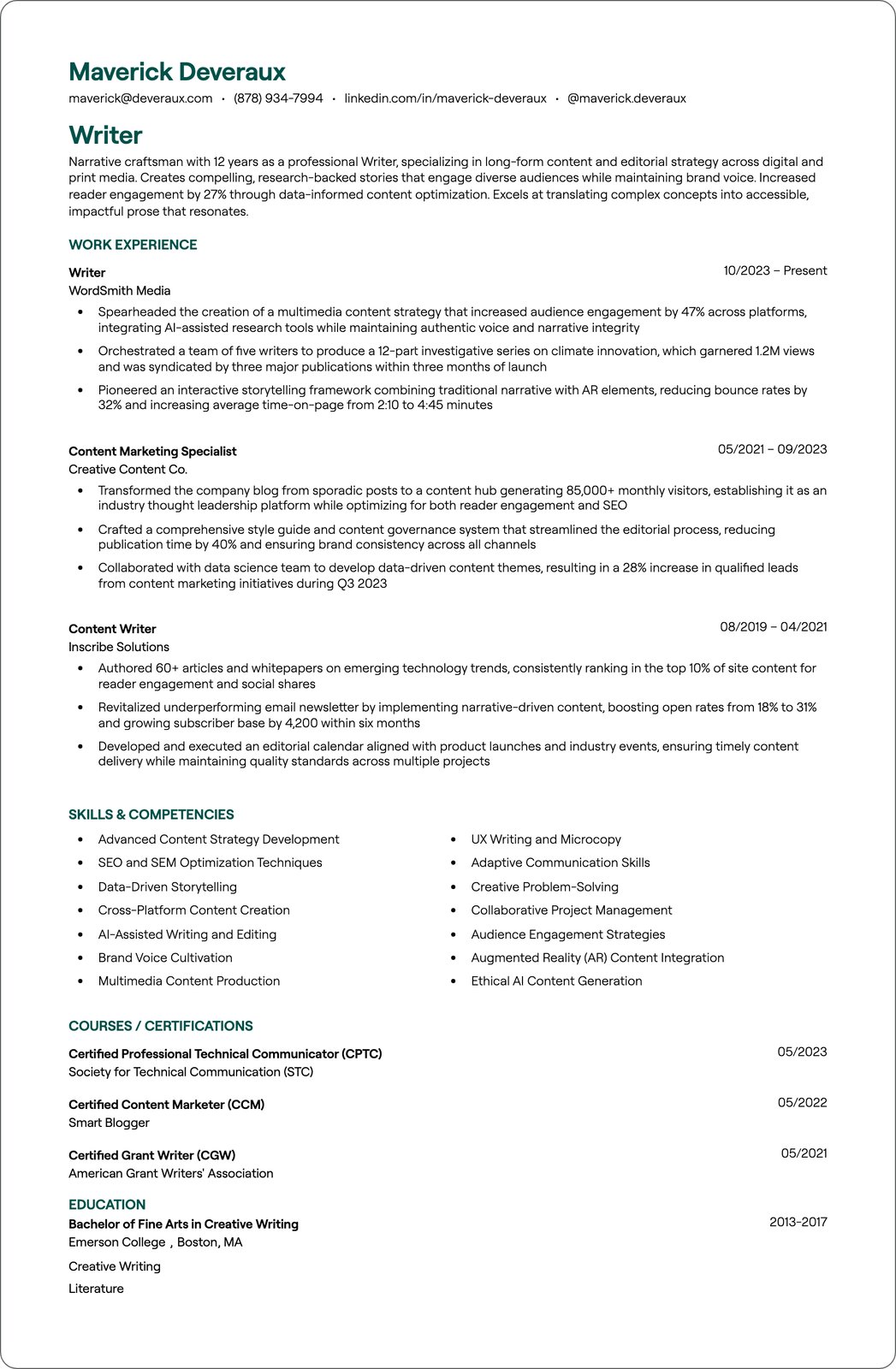 Contributing Writer resume example