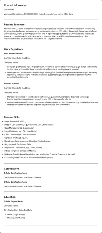 Attorney resume example