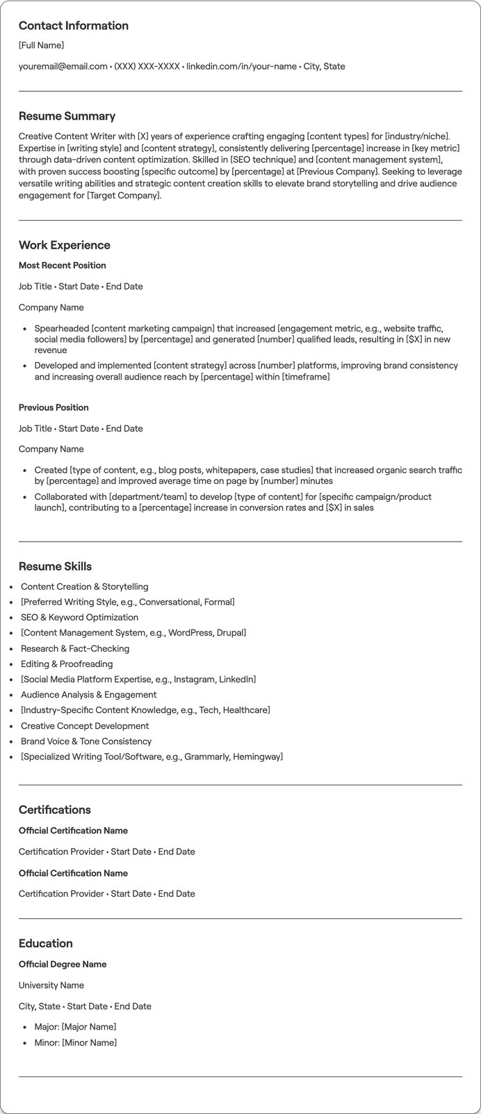 Creative Content Writer resume example