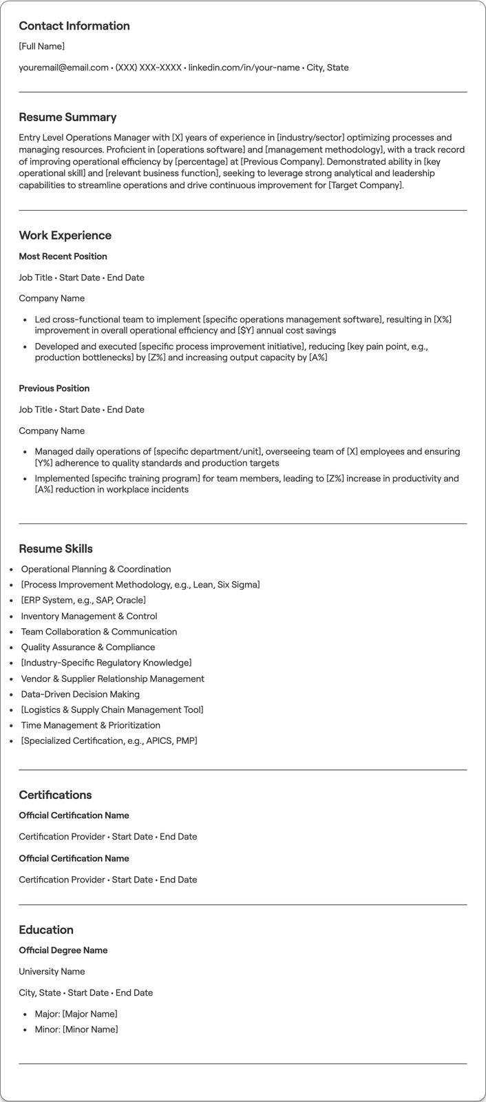 Entry Level Operations Manager resume example