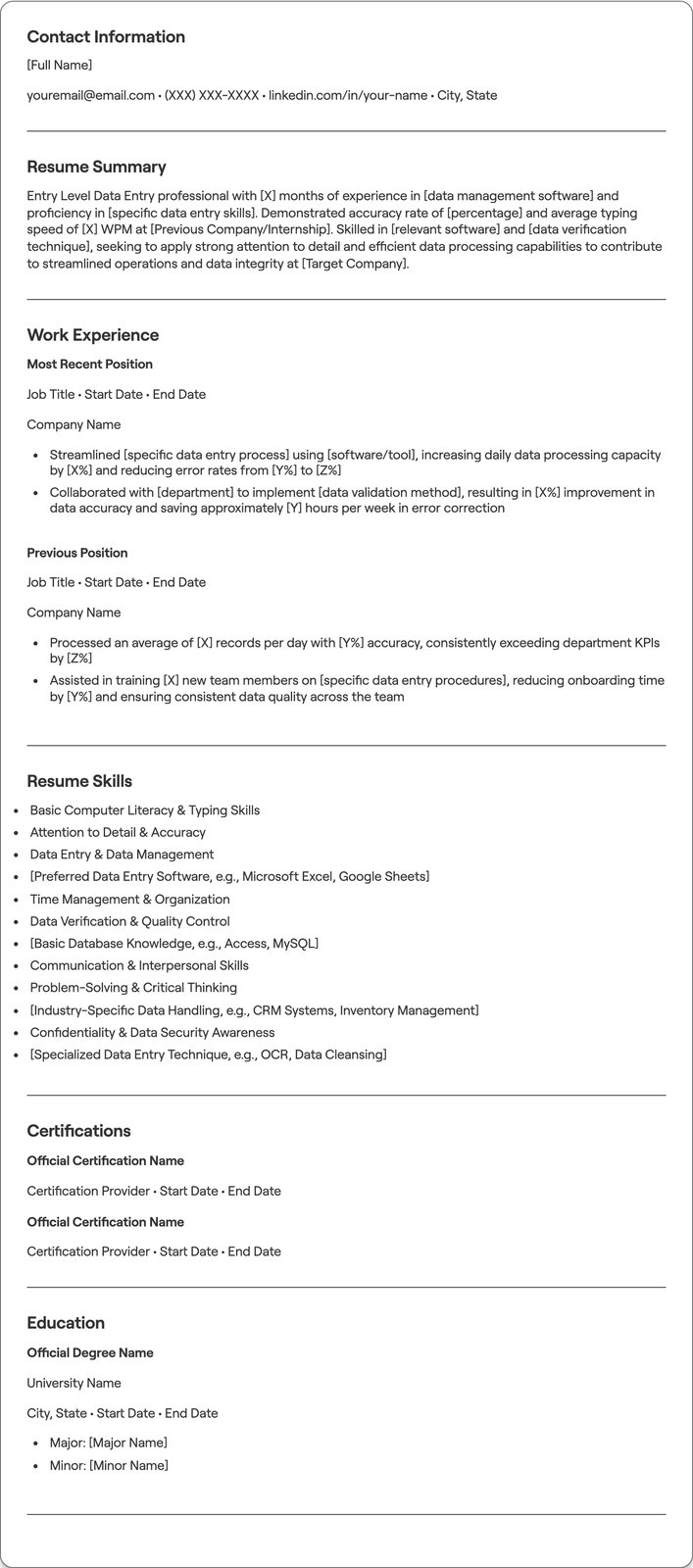 Entry Level Data Entry resume example