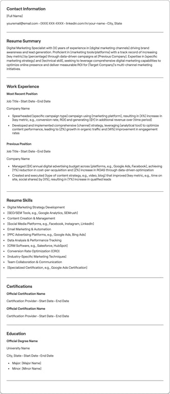 Digital Marketing Specialist resume example