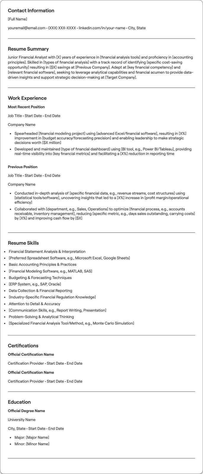 Junior Financial Analyst resume example