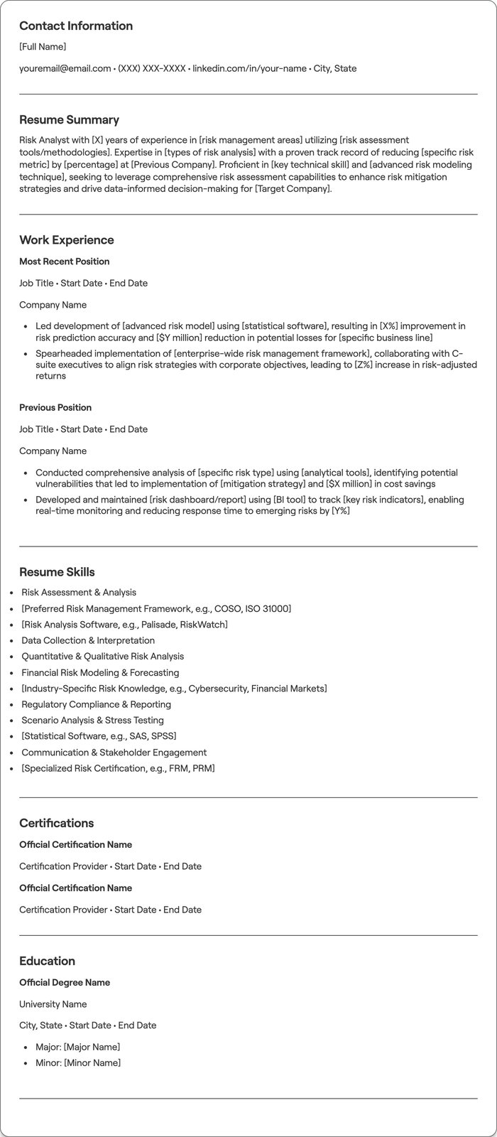 Risk Analyst resume example
