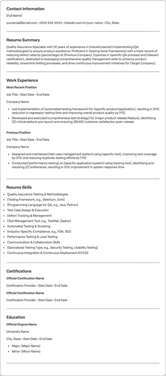 Quality Assurance resume example