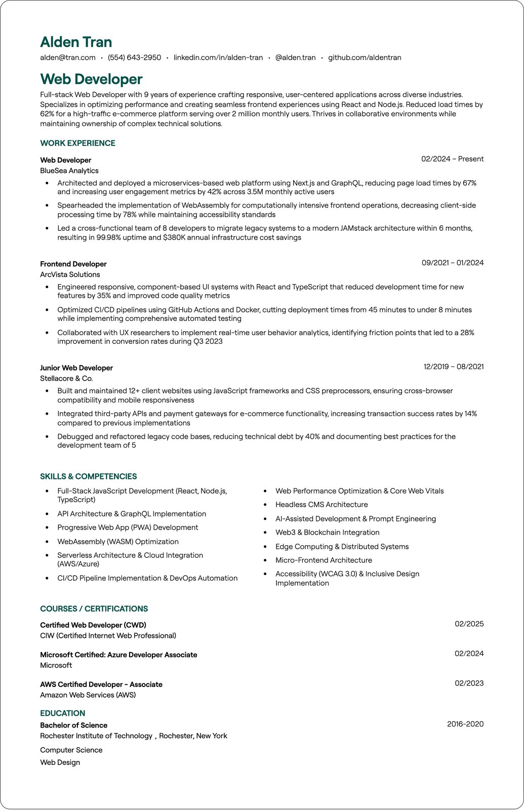 Junior Web Developer resume example