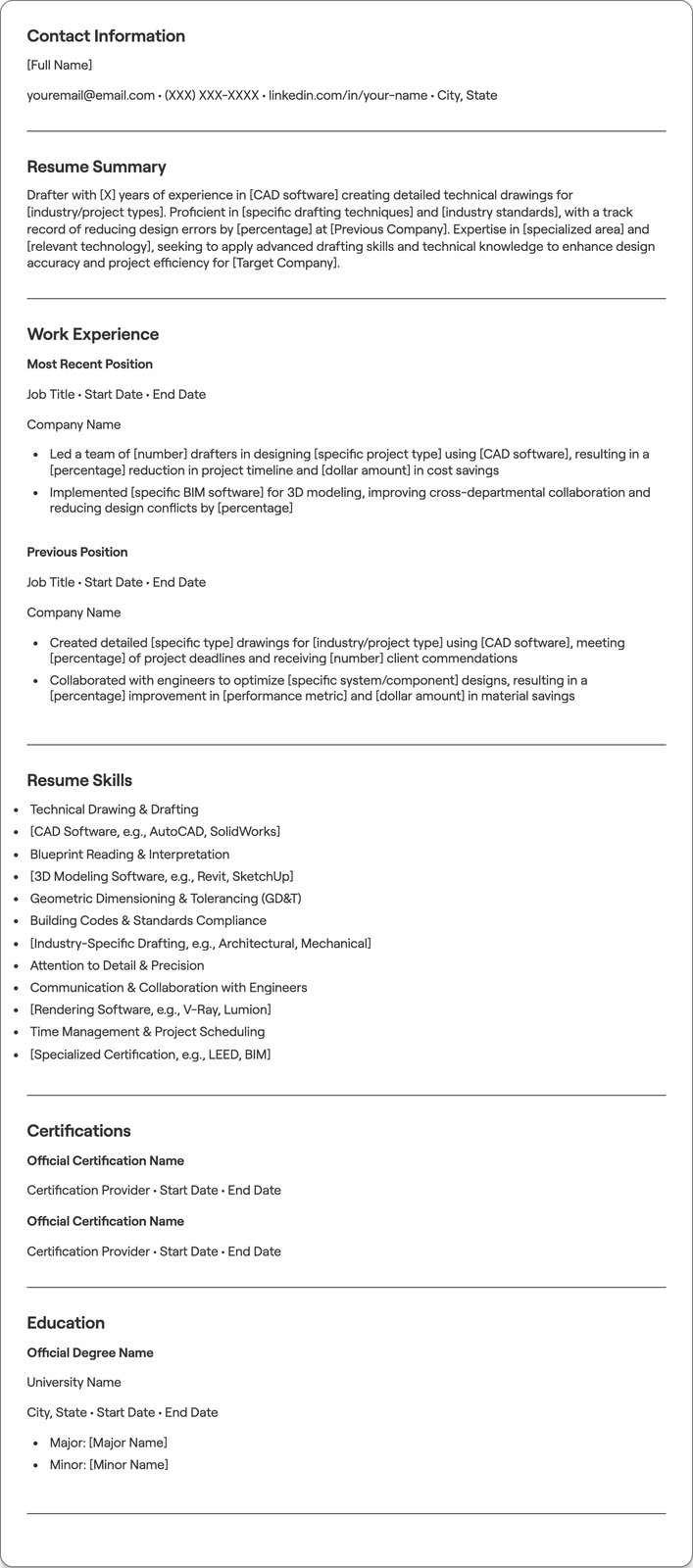 Drafter resume example