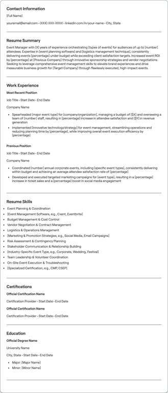 Event Manager resume example