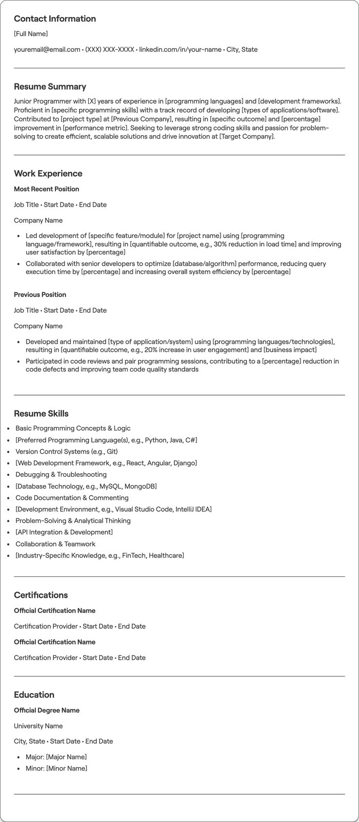 Junior Programmer resume example