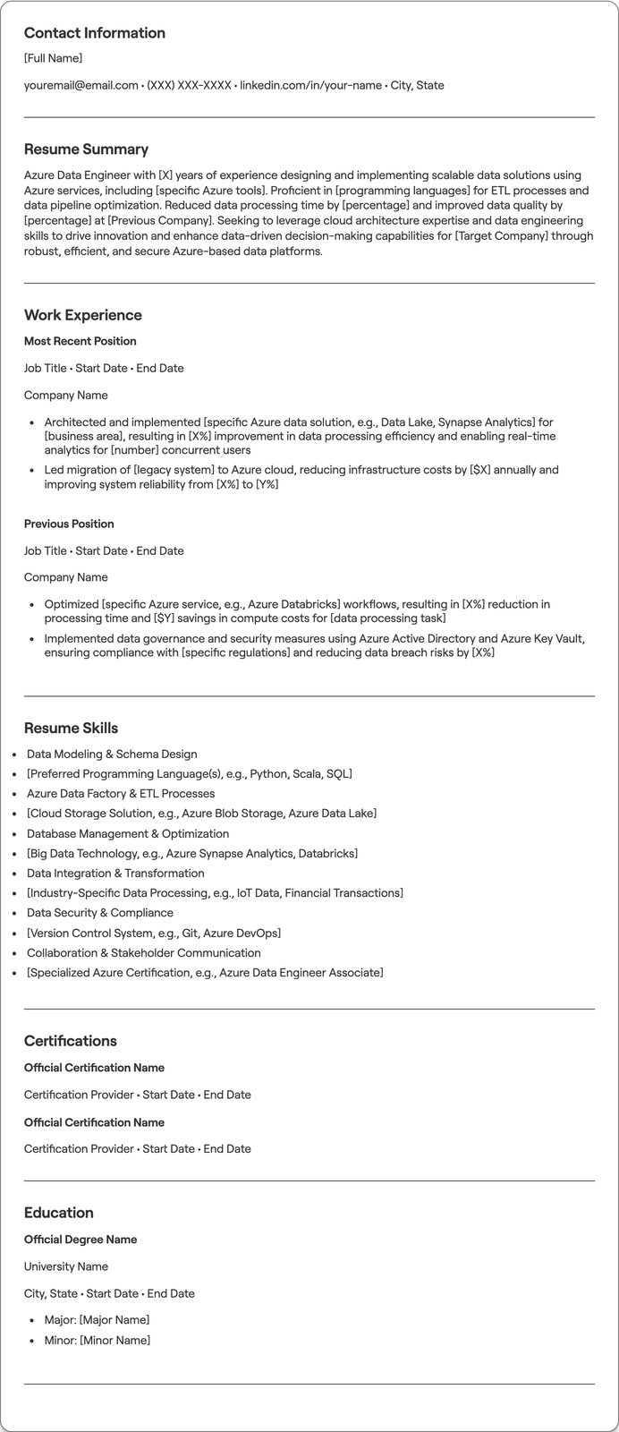 Azure Data Engineer resume example