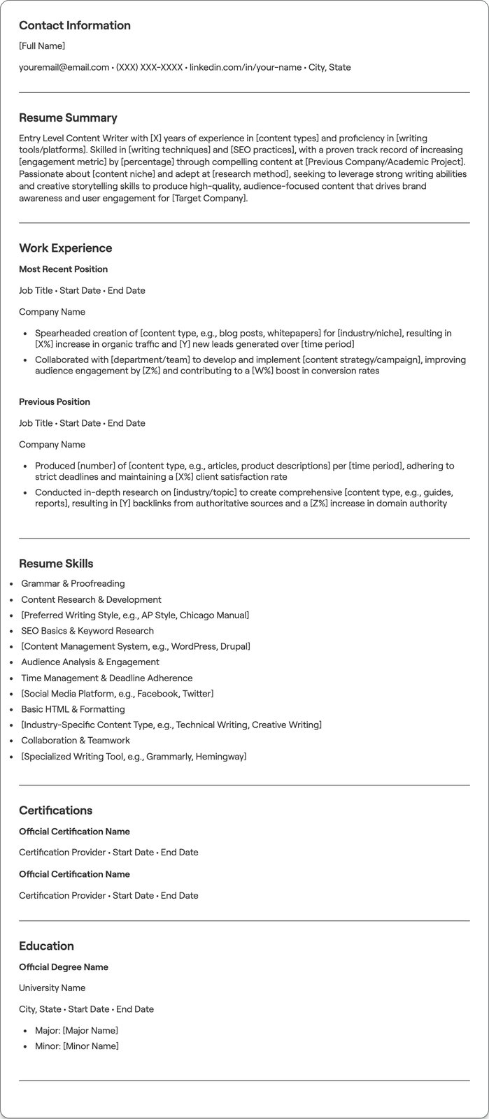 Entry Level Content Writer resume example