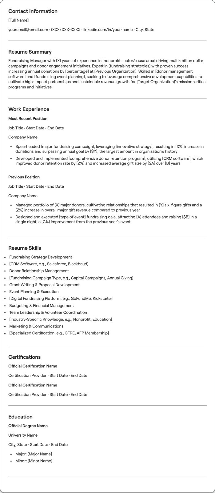Fundraising Manager resume example