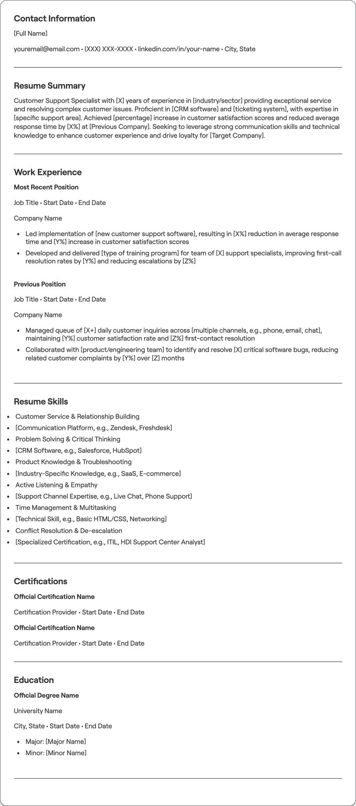 Customer Support Specialist resume example