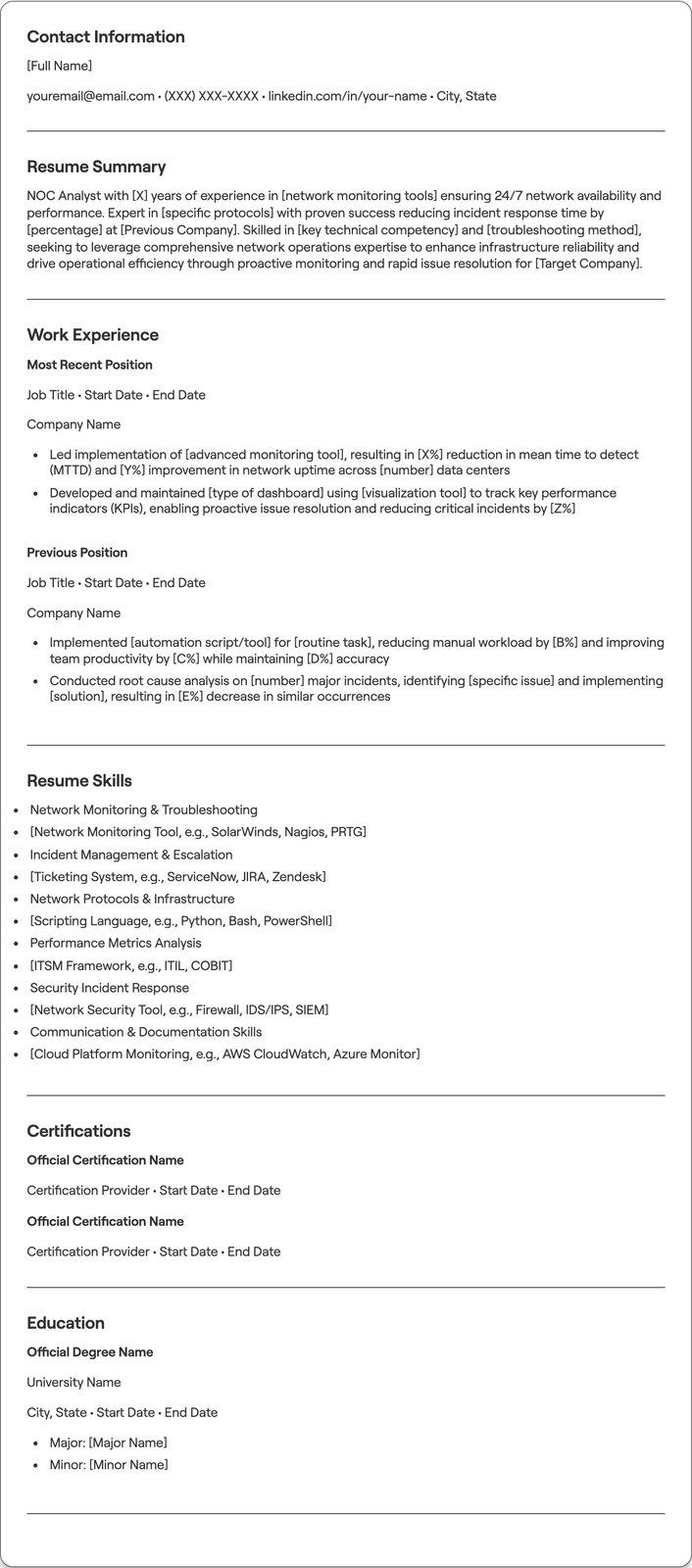NOC Analyst resume example