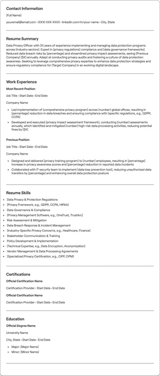 Data Privacy Officer resume example