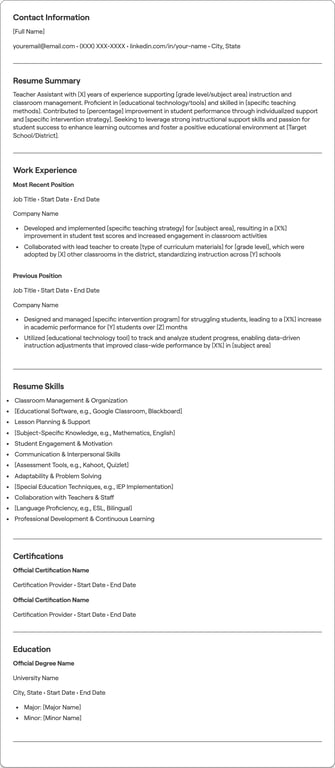 Teacher Assistant resume example