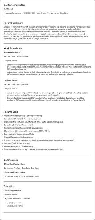 Director of Administration resume example