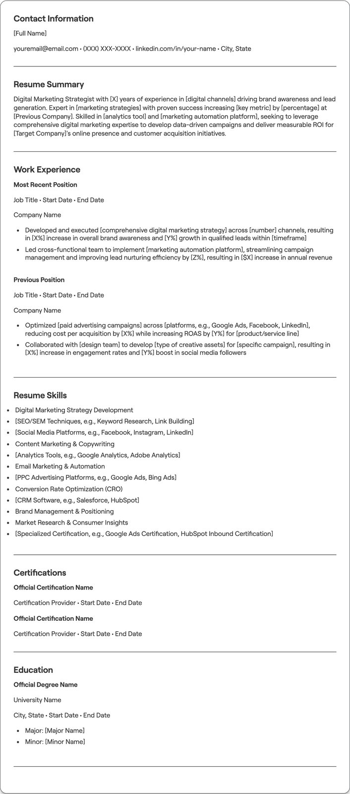 Digital Marketing Strategist resume example
