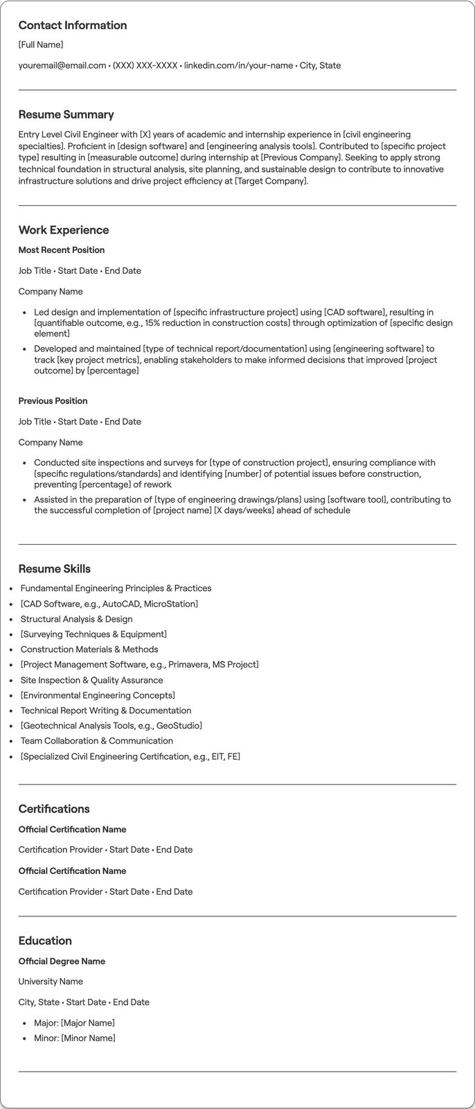 Entry Level Civil Engineer resume example