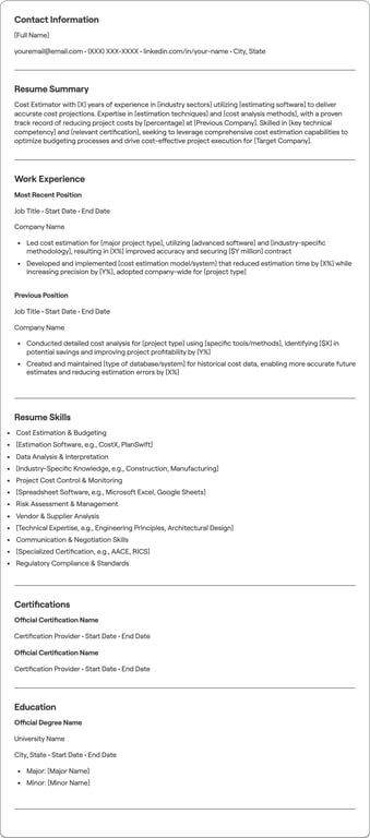 Cost Estimator resume example