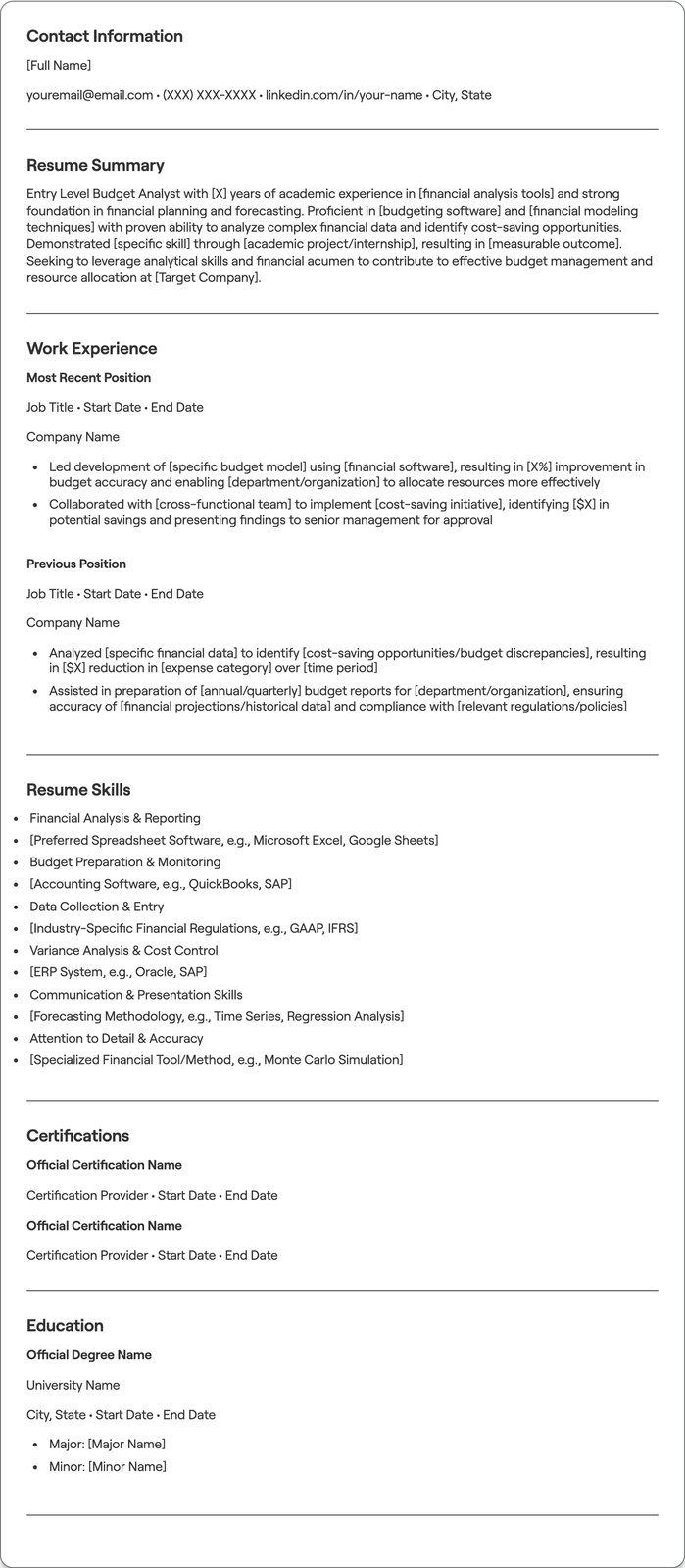 Entry Level Budget Analyst resume example