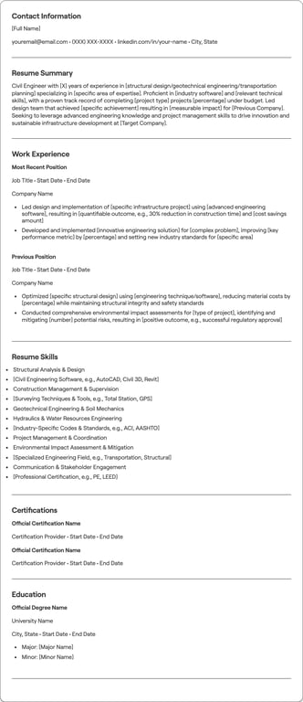 Civil Engineer resume example