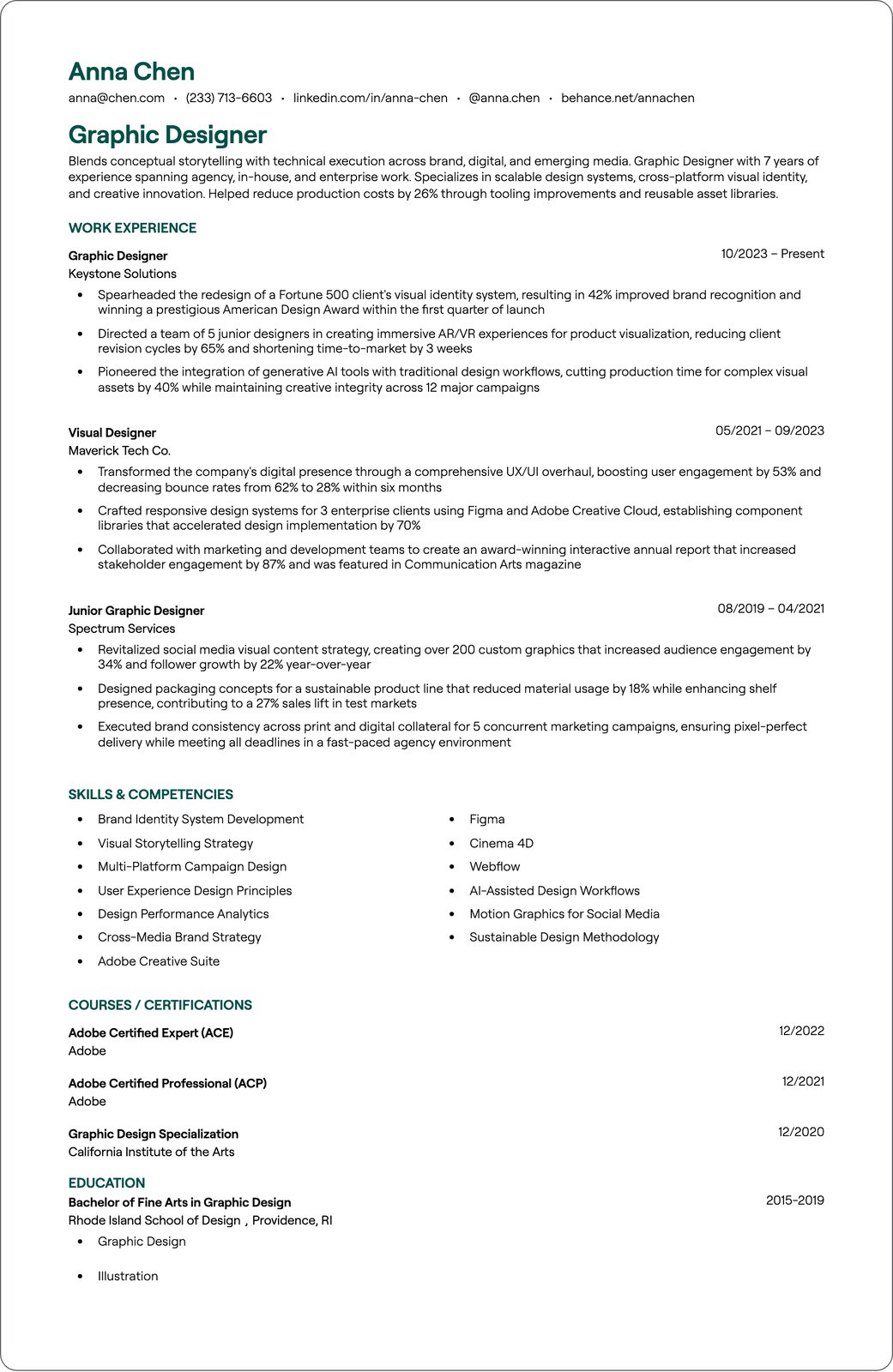 Graphic Design Intern resume example