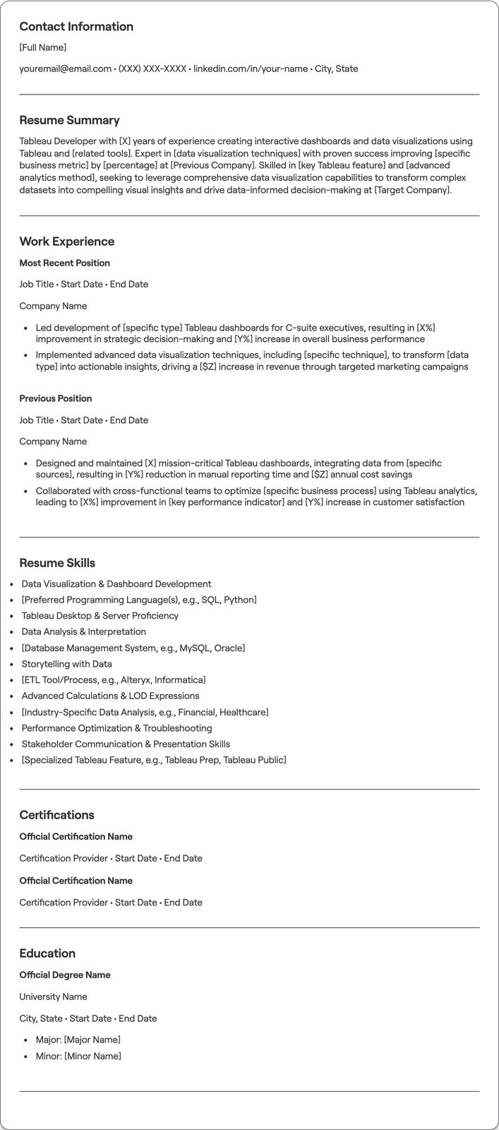 Tableau resume example