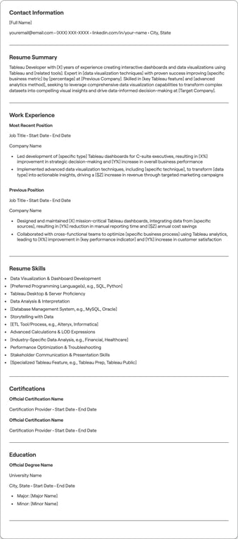 Tableau resume example