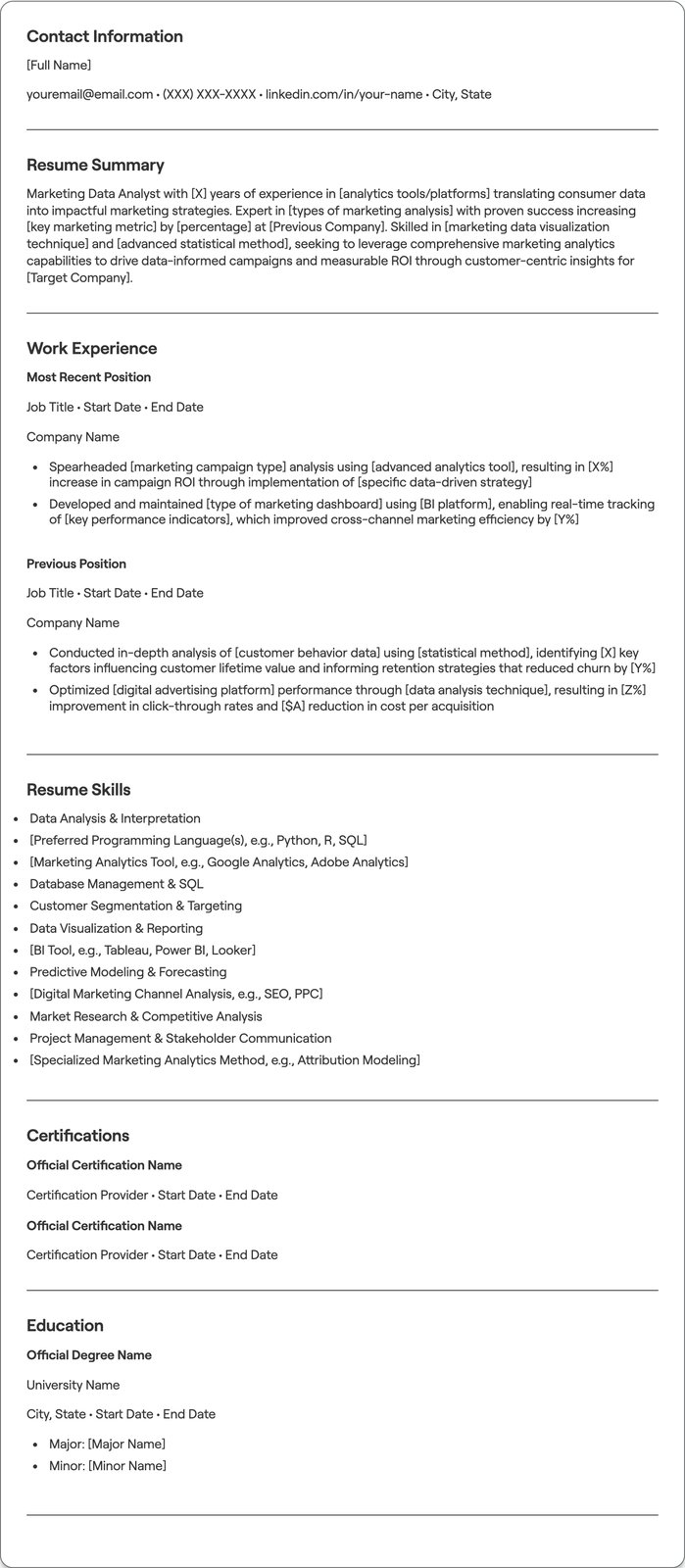 Marketing Data Analyst resume example
