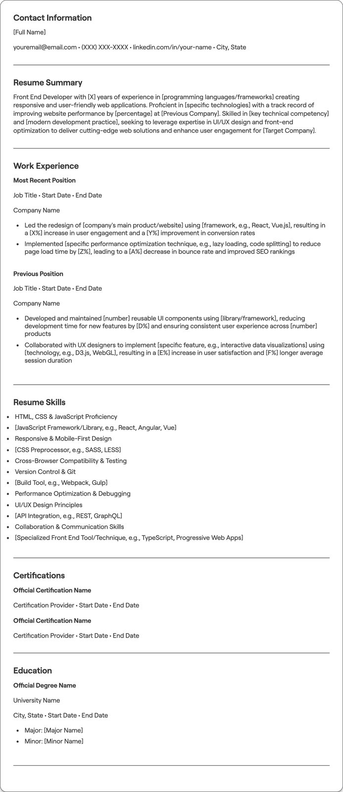 Front End Developer resume example