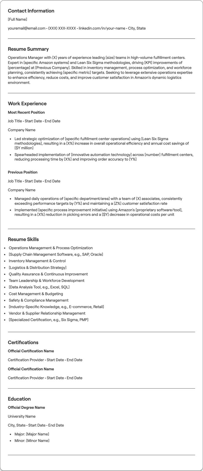 Amazon Operations Manager resume example