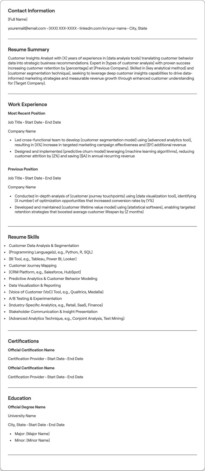 Customer Insights Analyst resume example